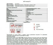 Специализированный, автомобиль-самосвал SHACMAN SX331863366, 2021, Идентификационный номер: LZGJX4Z60MX118683, принадлежащий Продавцу на праве собственности, что подтверждается Договором купли-продажи № ОВ/Ф-143326-01-01-С-01 от 30.09.2021 г.